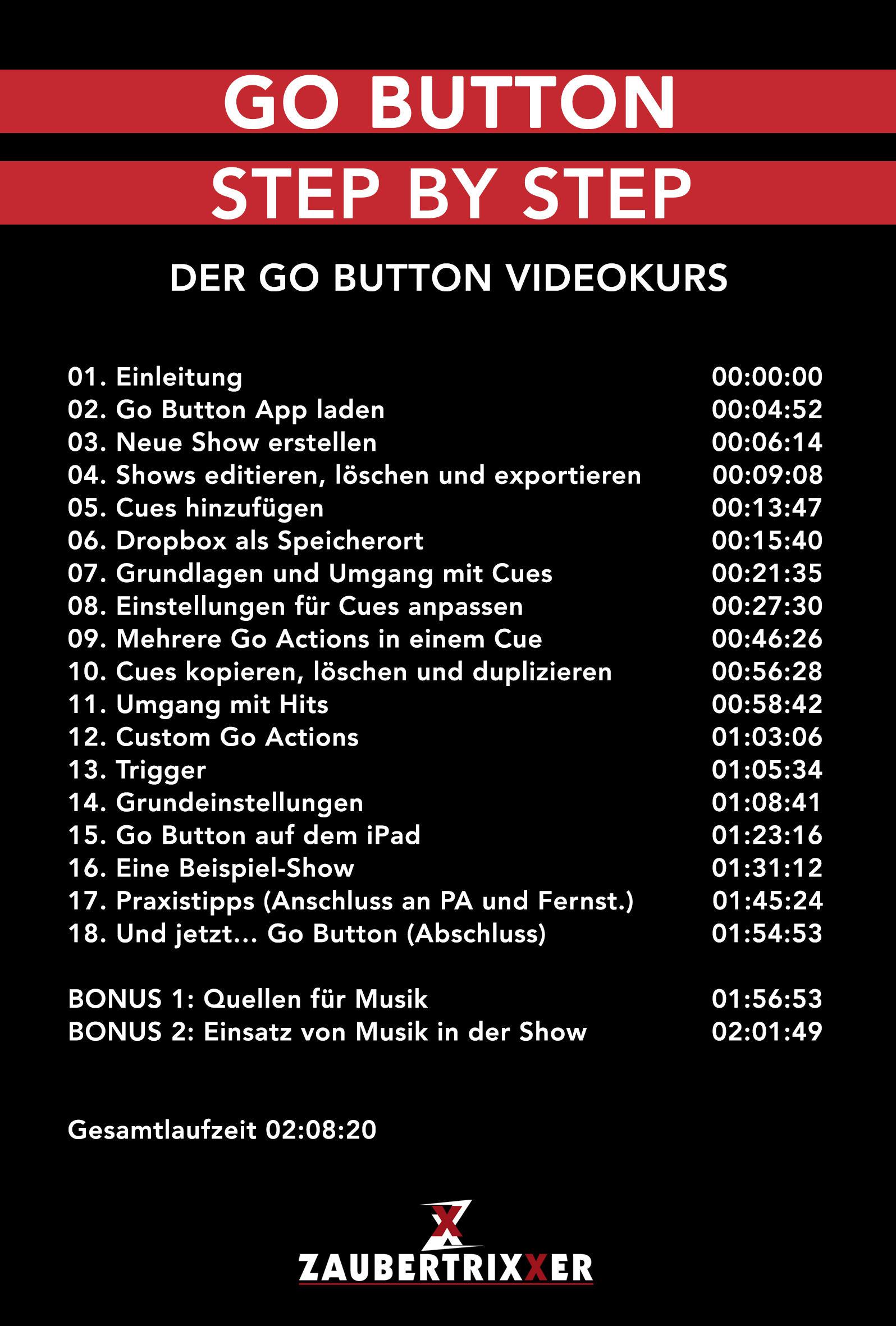 Go Button Step by Step – Kursinhalt